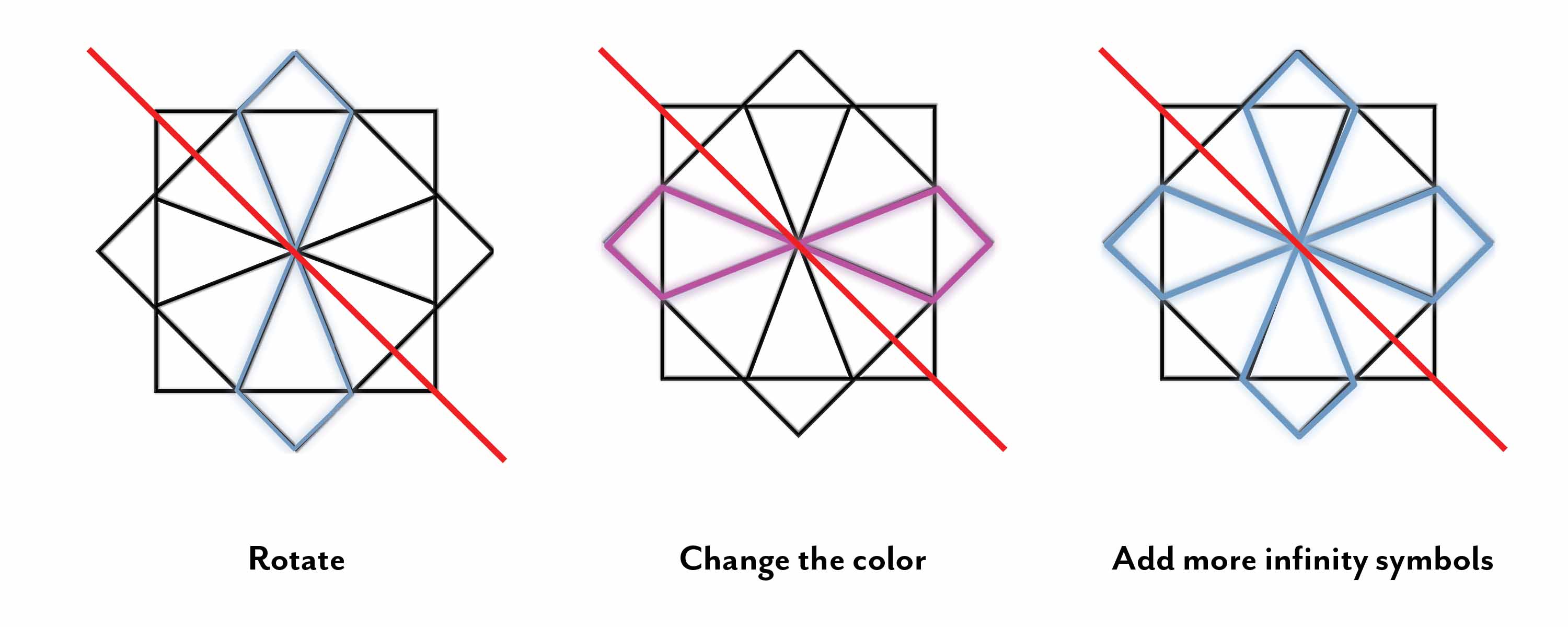 Visual identity guide - Don't